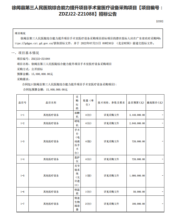 徐聞縣第三人民醫(yī)院綜合能力提升項目手術室醫(yī)療設備采購項目【項目編號： ZDZJ22-Z21088】招標公告(圖1)