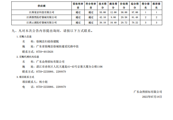徐聞縣婦幼保健院醫(yī)療設備采購項目【項目編號：ZDZJ22-Z18085】結果公 告(圖2)