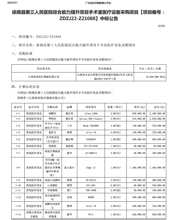 徐聞縣第三人民醫(yī)院綜合能力提升項目手術室醫(yī)療設備采購項目【項目編號： ZDZJ22-Z21088】中標公告(圖1)
